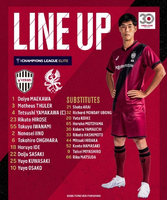 亞冠-大迫勇也傳射＆對手0射正，神戶勝利船2-0戰勝光州FC